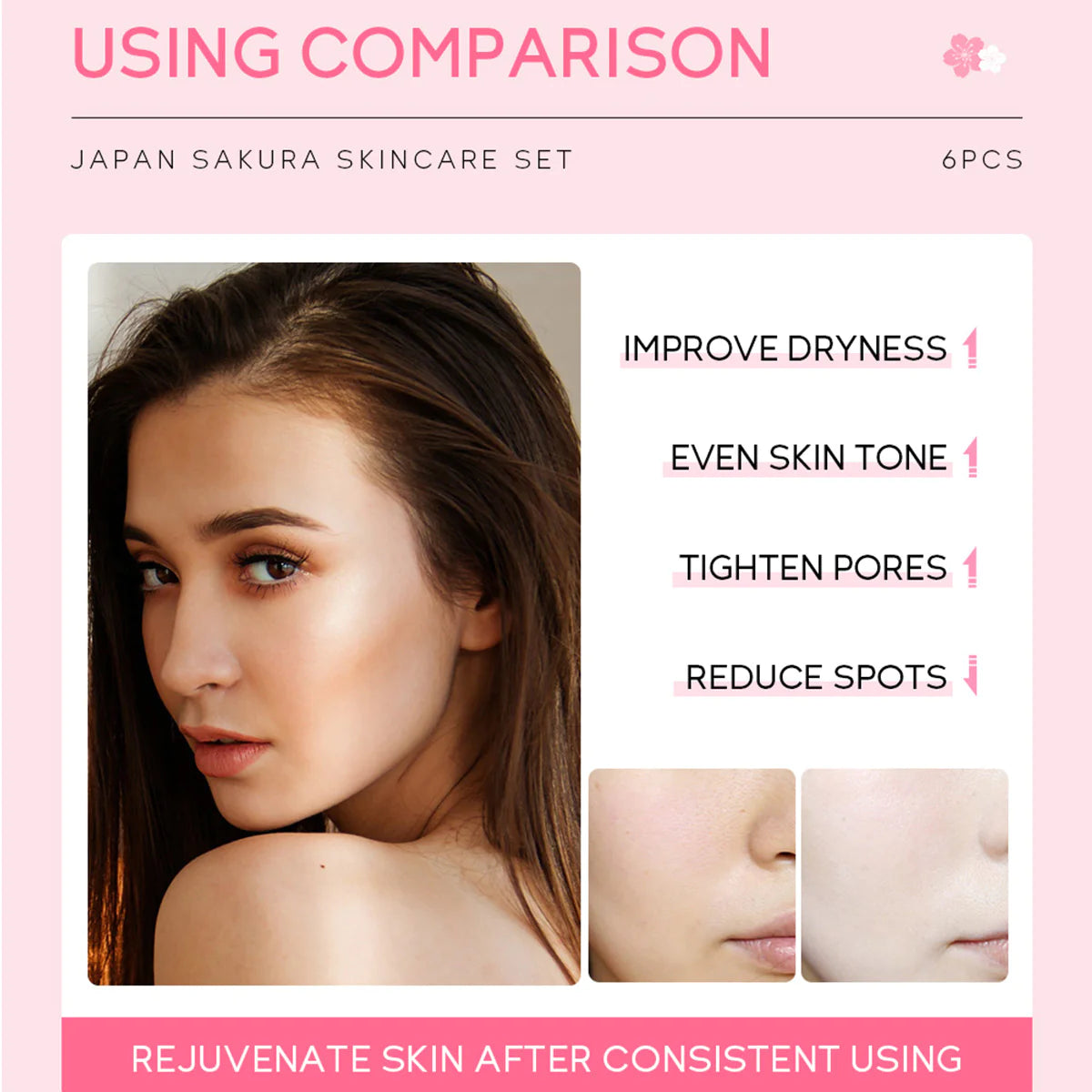 Japan Sakura Skincare Set