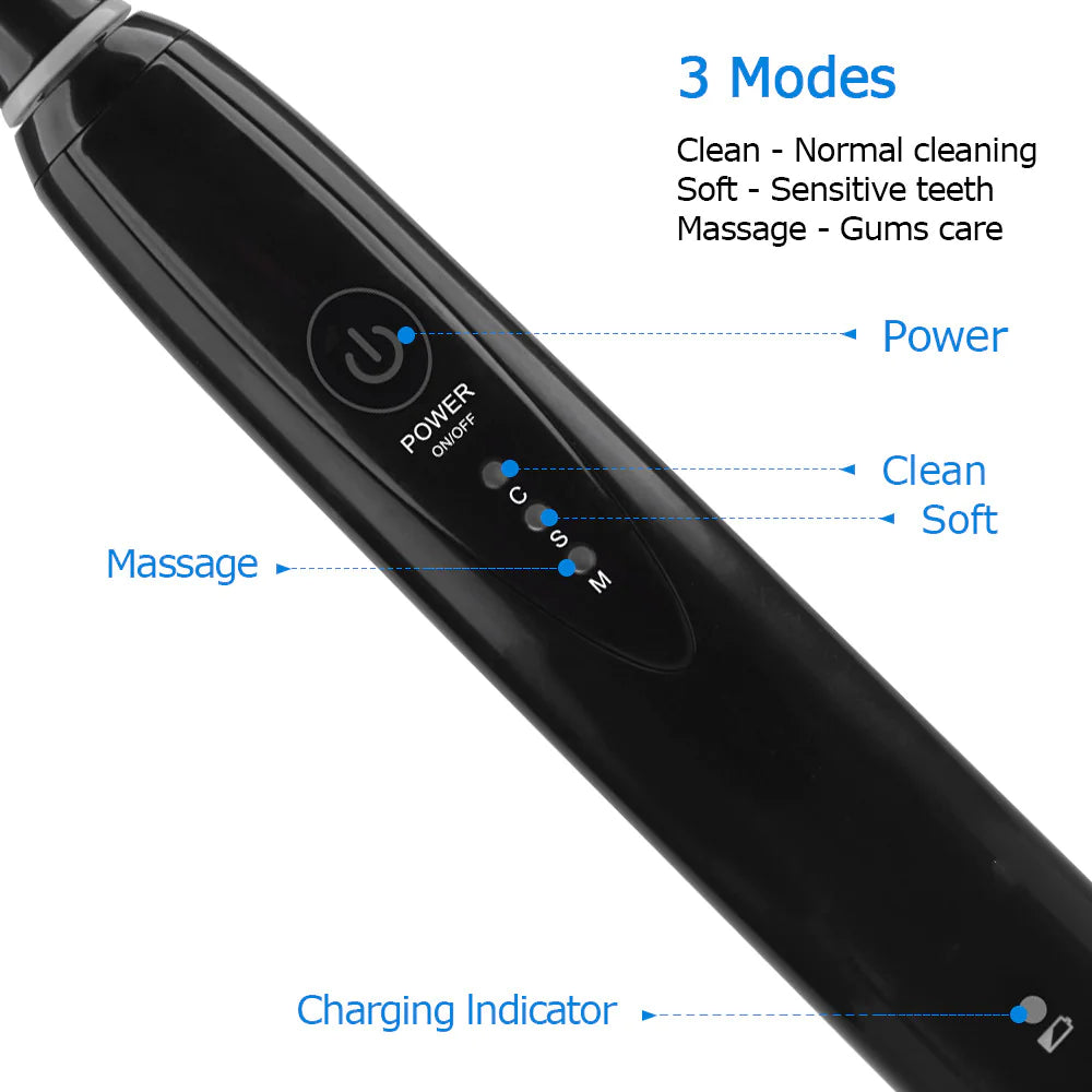 Electric Toothbrush With Inductive Charging