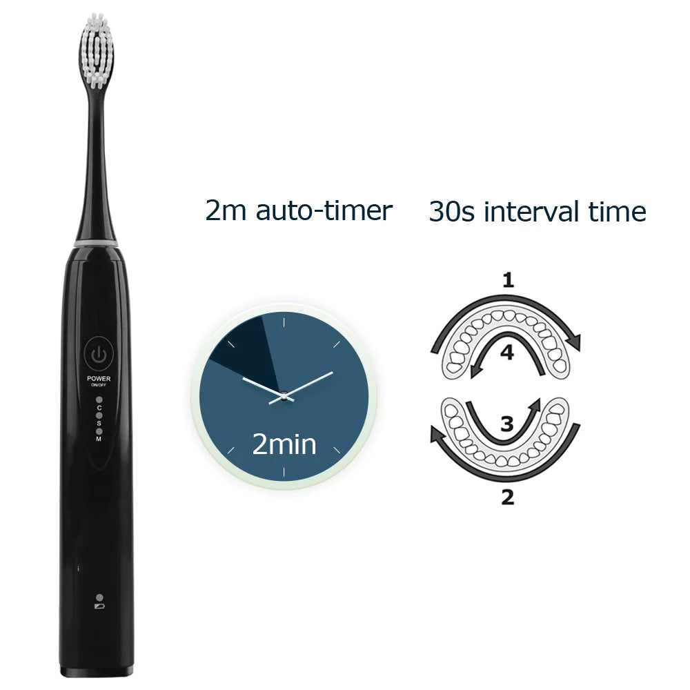 Electric Toothbrush With Inductive Charging